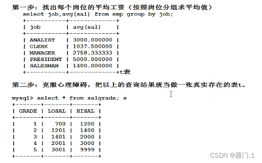 hive sql的笛卡儿积如何实现 sql查询笛卡尔积_hive sql的笛卡儿积如何实现_08