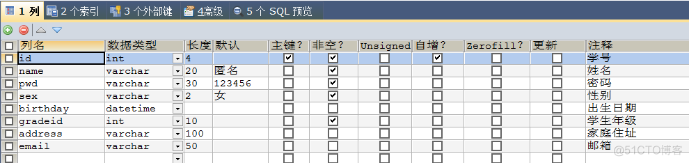 python SQLAlchemy 外键 sqlyog外键_字段名_02