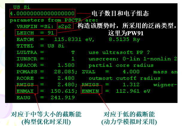 vasp机器学习势函数 vasp赝势库_vasp机器学习势函数