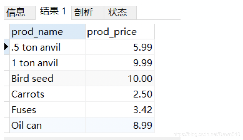 mysql必知必会pdf 下载 mysql必知必会最新版_sql_07