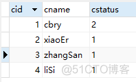 mysql 主库配置高 还是 从库配置高 mysql 从库基于主库binlog恢复_binlog_08