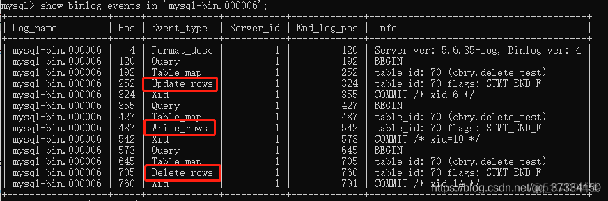 mysql 主库配置高 还是 从库配置高 mysql 从库基于主库binlog恢复_mysql_14