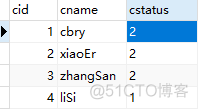 mysql 主库配置高 还是 从库配置高 mysql 从库基于主库binlog恢复_数据恢复_18