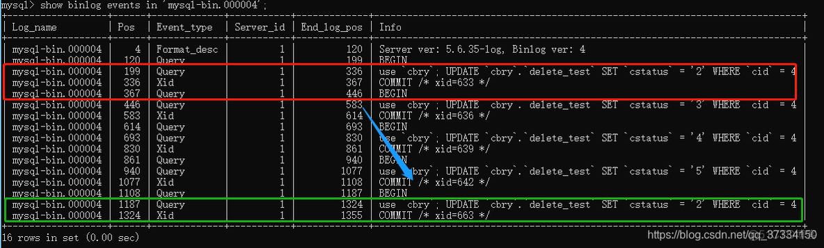 mysql 主库配置高 还是 从库配置高 mysql 从库基于主库binlog恢复_mysql_25