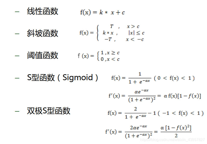 激活函数种类 BP神经网络 bp神经网络的激活函数是_神经网络_03