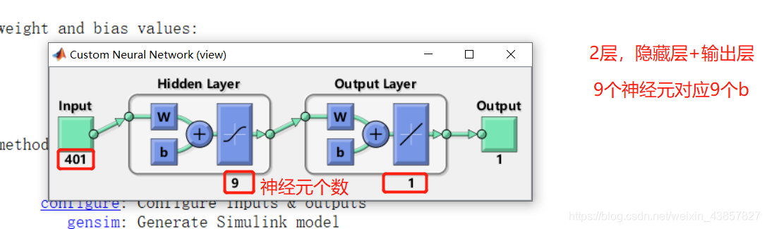 激活函数种类 BP神经网络 bp神经网络的激活函数是_权重_23