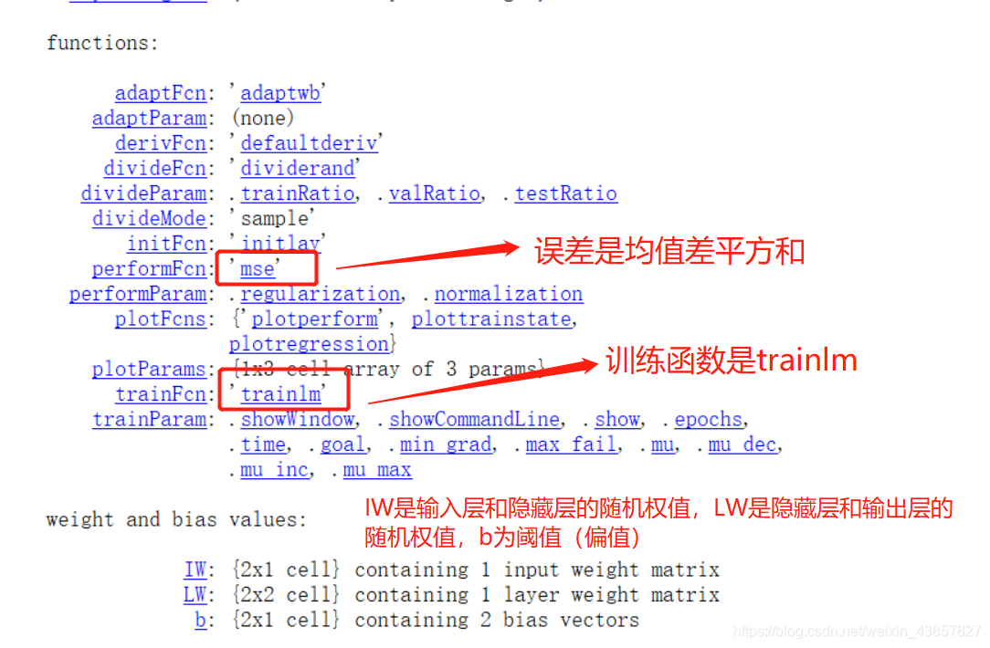 激活函数种类 BP神经网络 bp神经网络的激活函数是_权重_25