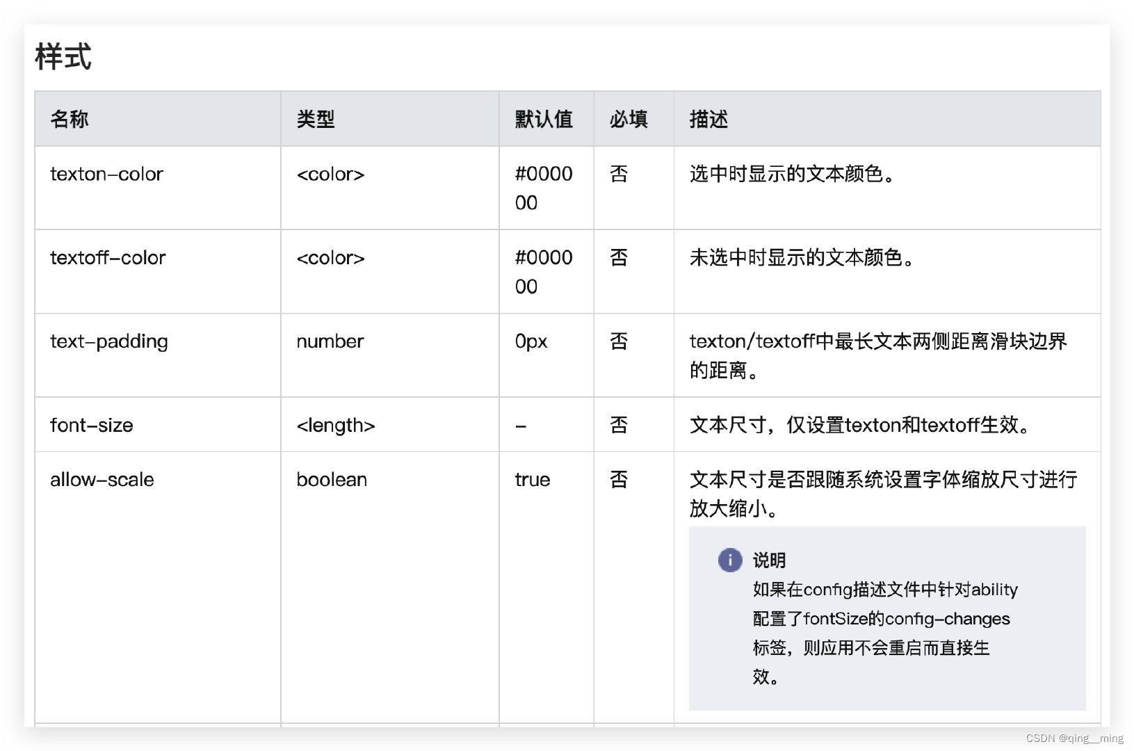 HarmonyOS应用开发者基础认证考试 题型 harmonyos软件开发_harmonyos_24