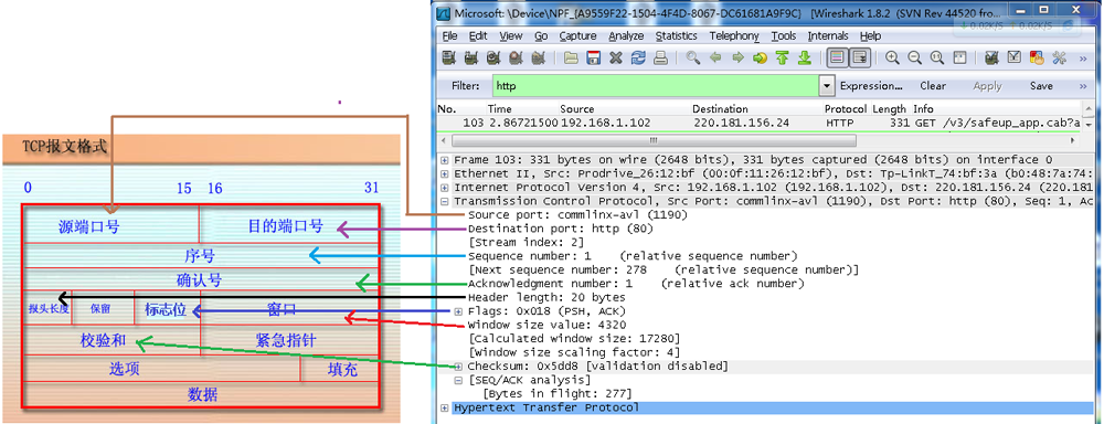 Wireshark​​抓包软件的过程与分析_TCP_10