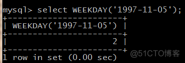 MySQL with as 用不了 mysql assoc_MySQL with as 用不了_20