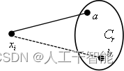 半监督学习算法python实现 半监督聚类算法实例_初始化_30