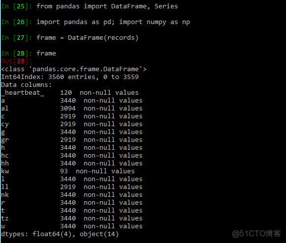 Python数据处理模块化实现 python数据处理项目_数据集