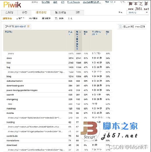 数据统计java工具包 开源 数据统计源码_开发语言_16