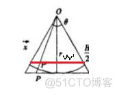 柱面 向平面投影 python 柱面在xoy面投影为0_柱面_02