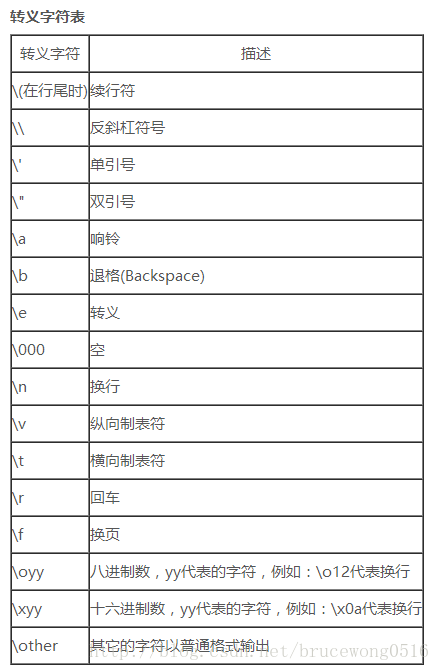 python open函数源码 python open函数encoding_python open函数源码