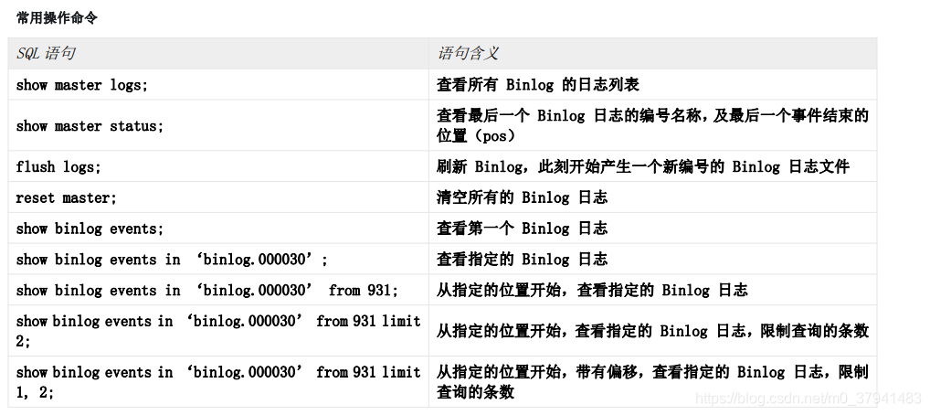 mysql 模拟binlog中断 mysql binlog协议_SQL_04