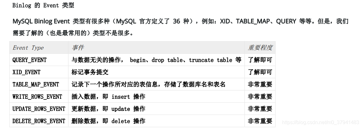 mysql 模拟binlog中断 mysql binlog协议_binlog监听_05