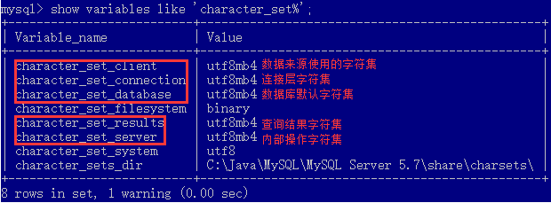 mysql installer 指定的账户已存在 mysql安装用户_ico_17