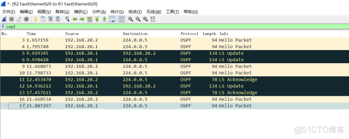 gns3 iosrouters 和iou device的区别 gns3配置ospf_链路_02