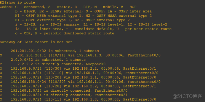 gns3 iosrouters 和iou device的区别 gns3配置ospf_链路_25