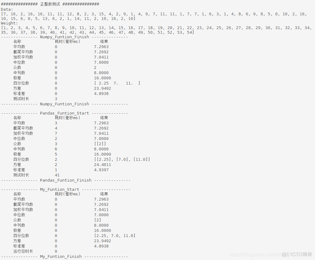 python算加权平均 pandas 加权平均_numpy_03