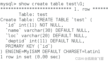 mysql 更改表数据可用空间 mysql修改数据表_mysql 更改表数据可用空间_15