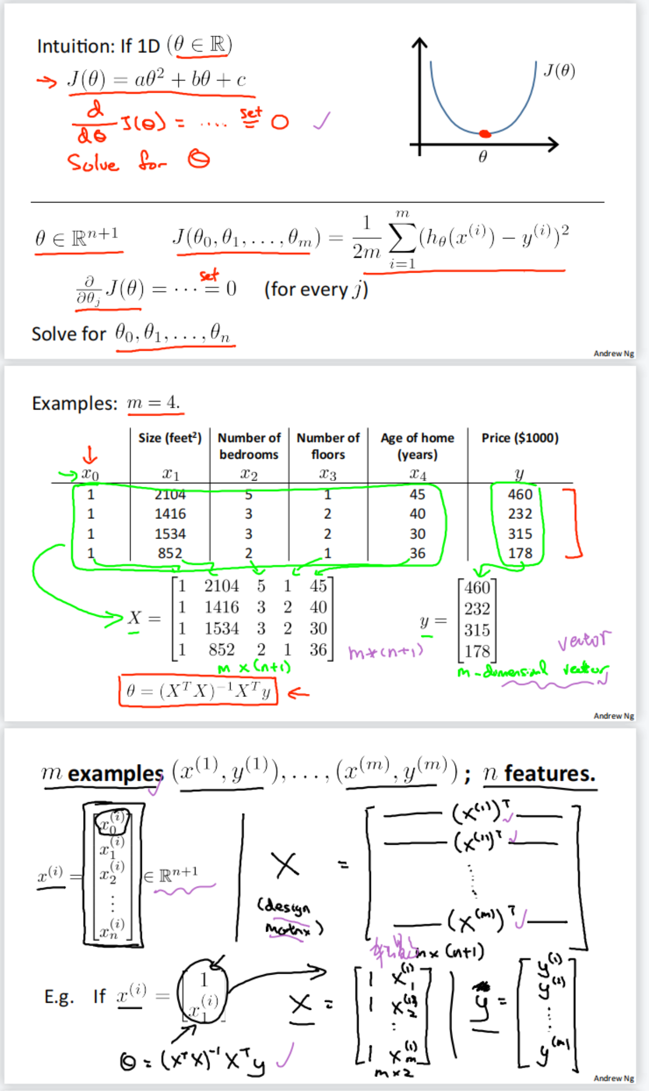 吴恩达机器学习jupyter notebook代码 吴恩达 python_人工智能_10