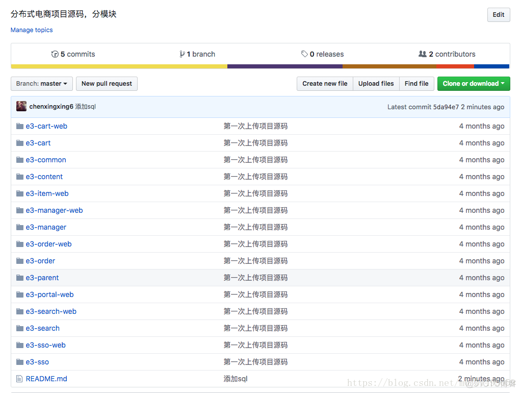 redis 购物车应用 购物车数据为什么用redis_redis 购物车应用