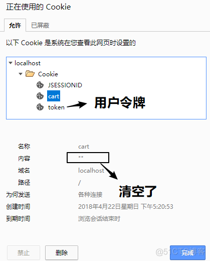 redis 购物车应用 购物车数据为什么用redis_购物车的实现_10