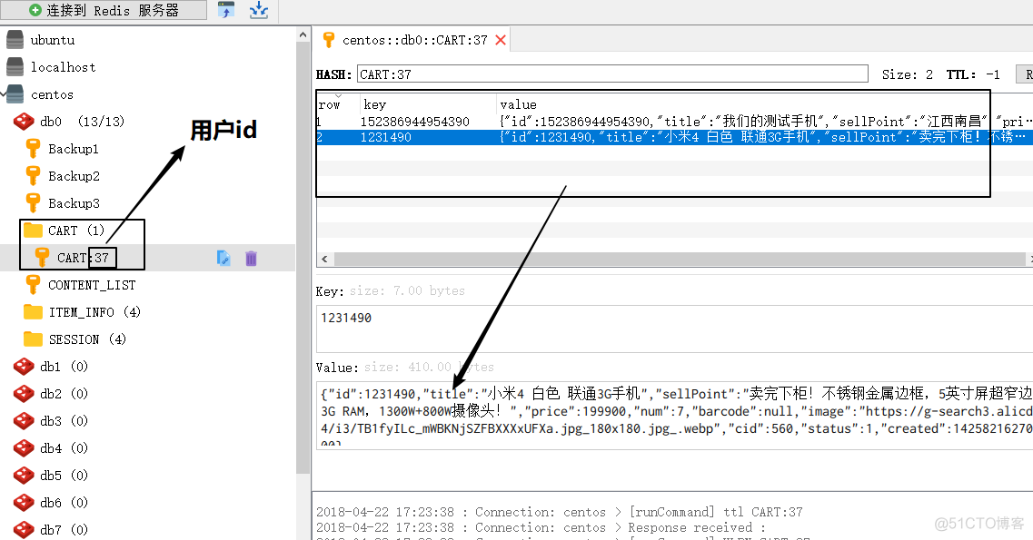 redis 购物车应用 购物车数据为什么用redis_json_11