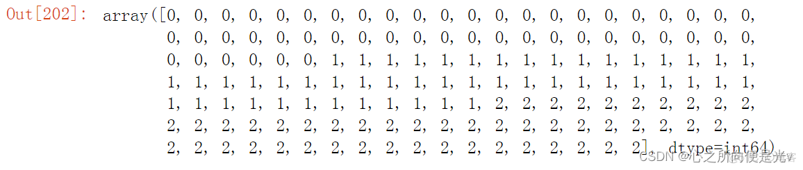 pytorch 单张图片预测和多张图片预测 结果不一样 pytorch预测分类的概率_数据_05