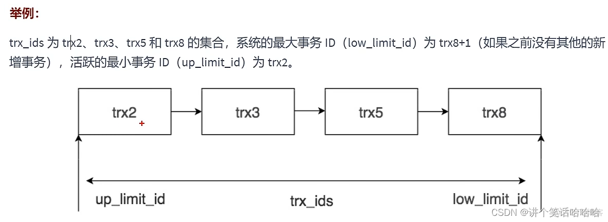 mysql数据库面试锁 mysql数据库面经_字段_17