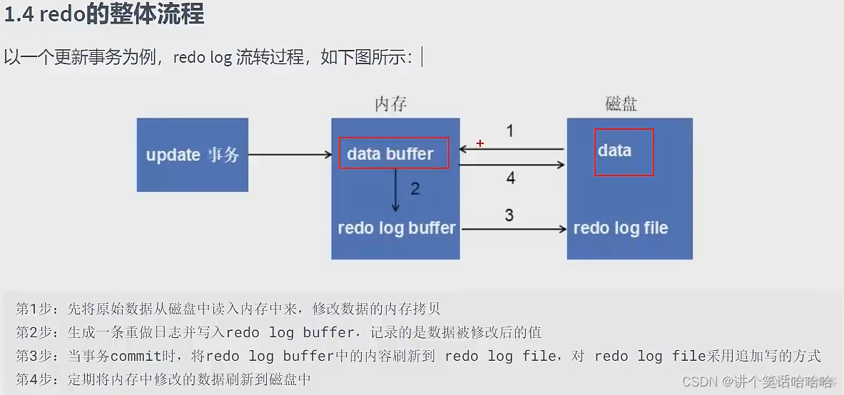 mysql数据库面试锁 mysql数据库面经_mysql_27