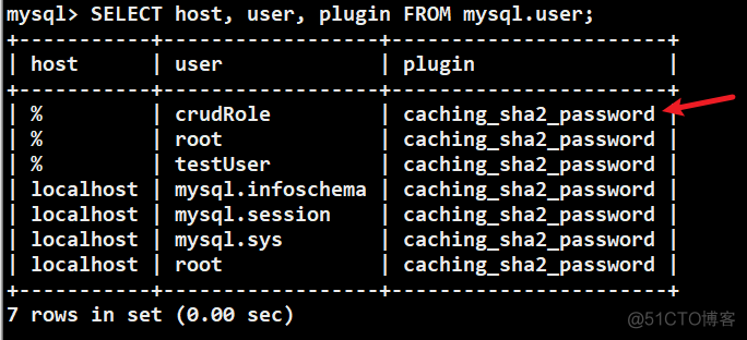 mysql的角色表 mysql角色管理_开发语言