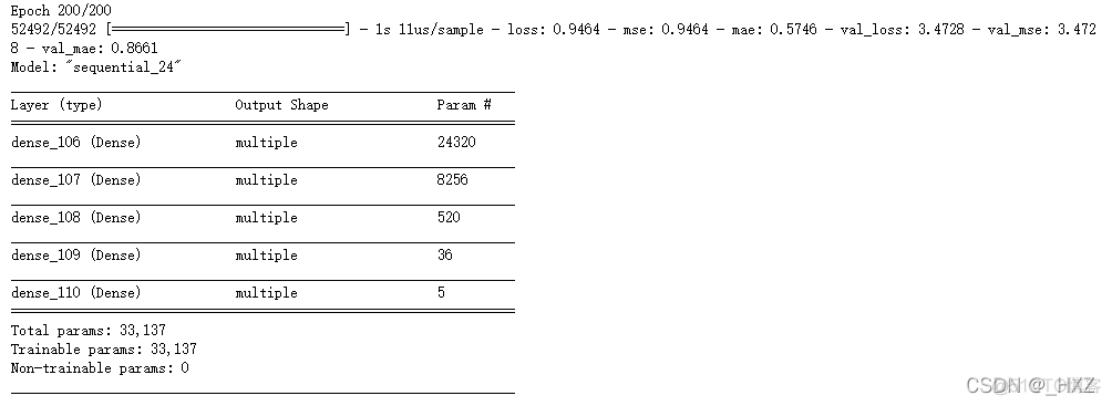 python 价格判断模型 python价格预测_python_11