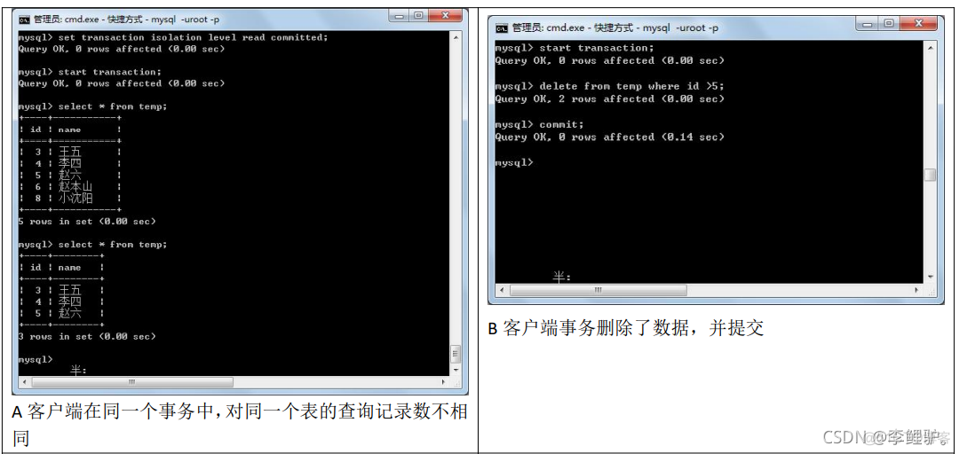 MySQL的事务控制语句 mysql 事务语句_SQL_03