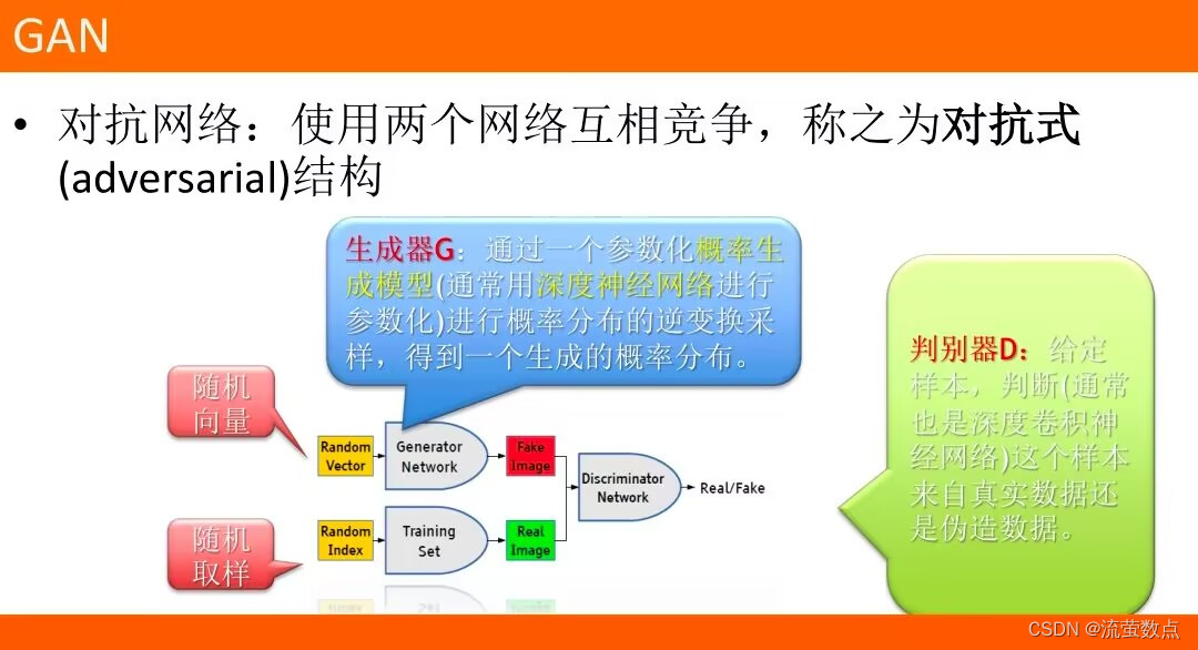 最新的深度学习超分辨率算法 深度图超分辨率重建_python