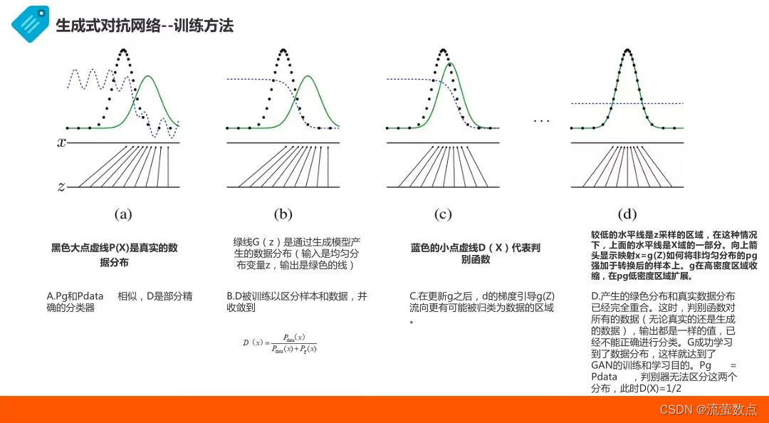 最新的深度学习超分辨率算法 深度图超分辨率重建_人工智能_03