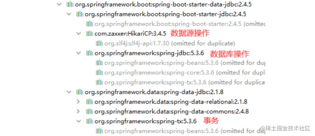 spring boot 配置元数据描述文件 spring boot jndi数据源_bc_04