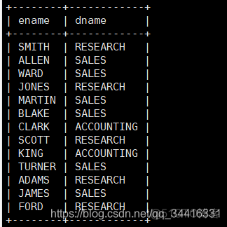 mysql数据库释放空连接 mysql释放连接命令_数据库_10