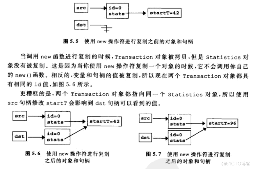 SOA和面向对象的架构 sv面向对象_操作符