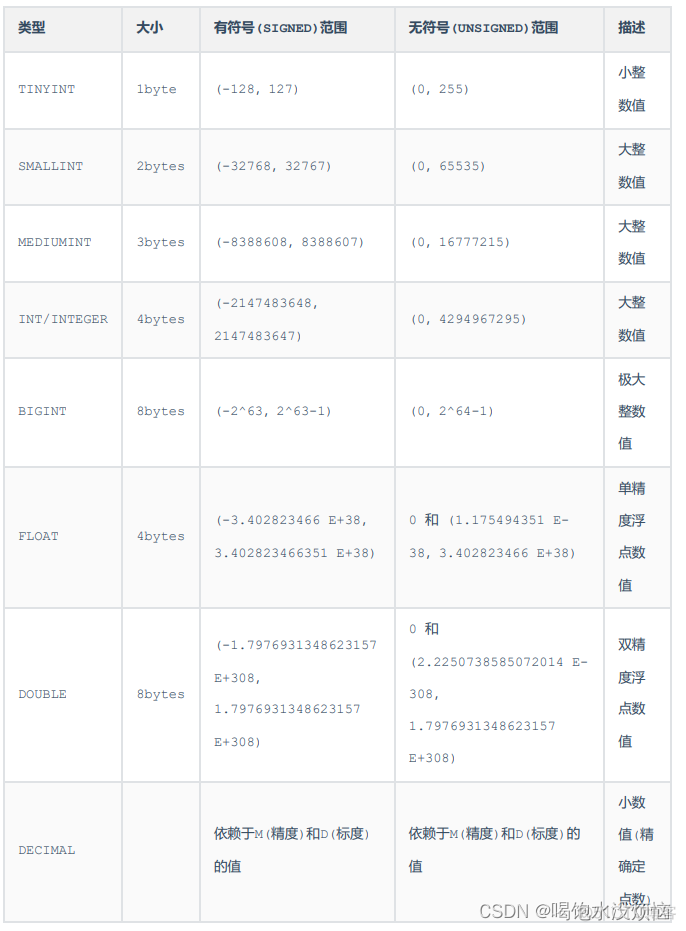 java后台网页模板 java web网站_java_03