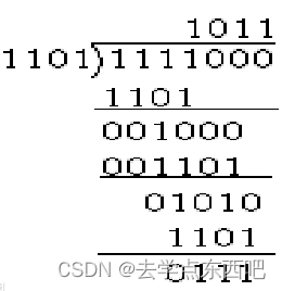 android crc检验 crc校验原理及代码_c++_03