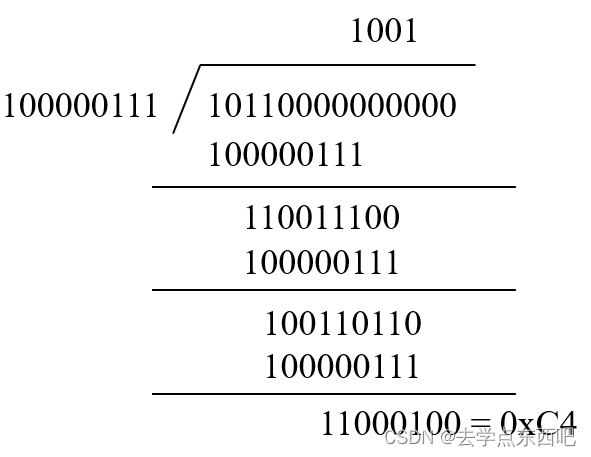 android crc检验 crc校验原理及代码_c++_04