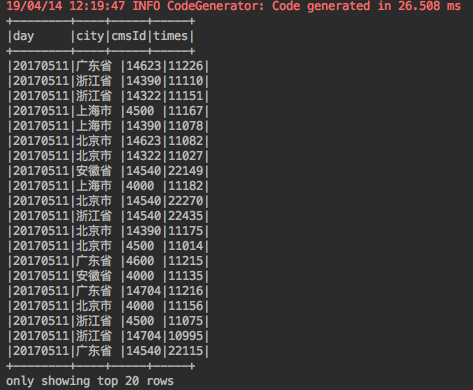 spark 清空mysql表 spark数据清洗实例_统计_08