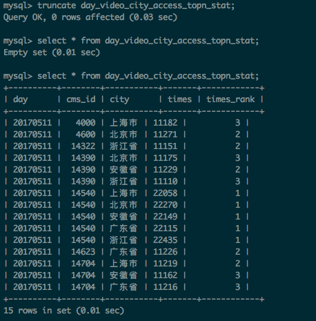 spark 清空mysql表 spark数据清洗实例_慕课网_11