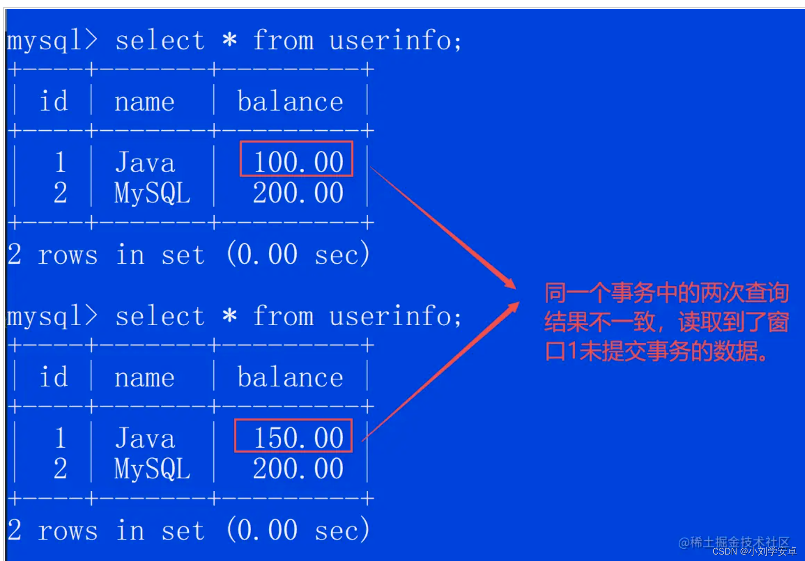 mysql脏叶 mysql脏读_数据_09