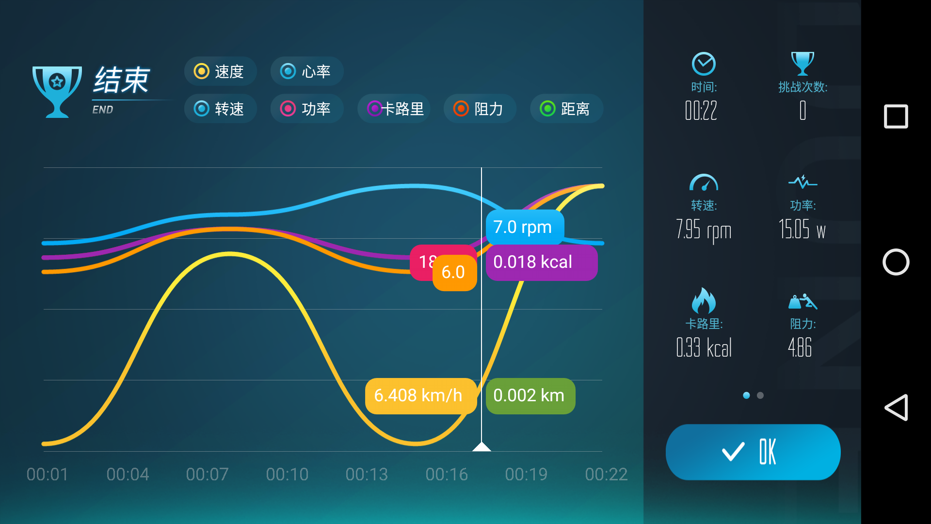 android mpandroidchart 折线图 android曲线图控件_开源