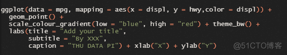 R语言DEG可视化 r语言画图数据可视化_javascript_19