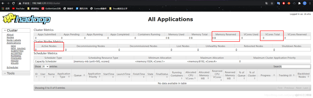 CDH hadoop安装包在哪里 cdh hadoop版本_Hadoop_08